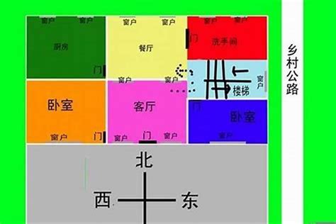 房屋坐南朝北|【地理探究】中国人为什么讲究房子要坐南朝北？房屋。